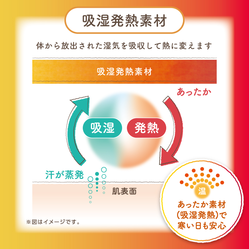 軽量ボアブランケット