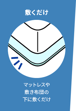 ベットマットや敷き布団の下に敷くだけ