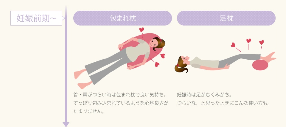 【妊娠前期～】●包まれ枕●足枕