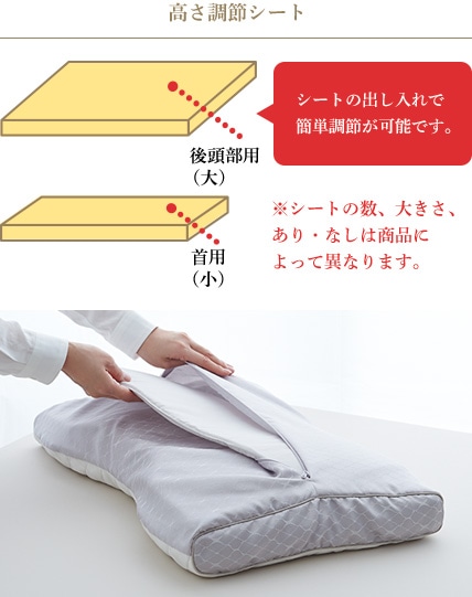 高さ調節シート