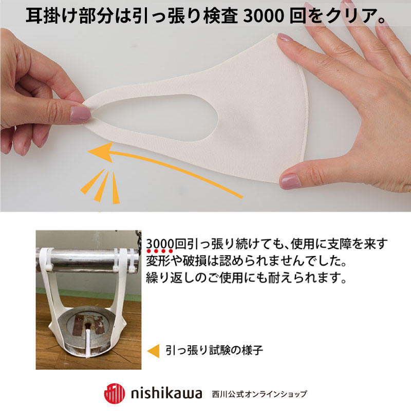 西川 100回洗える マスク