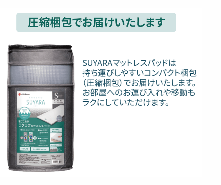 ご奉仕価格】［SUYARA］マットレスパッド〈SU-01〉(（シングル）97×200