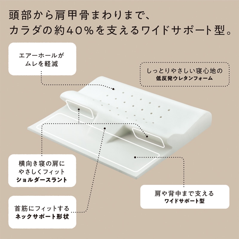 睡眠Labo]Soft ヘルシーピローマット(70×60×11cm ホワイト): 枕・抱き 