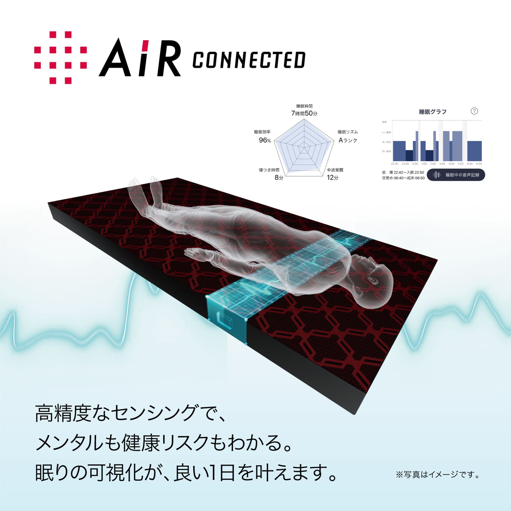 Air CONNECTED