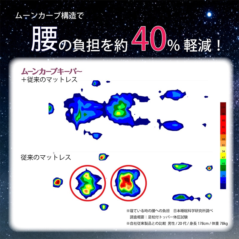 ベージュ