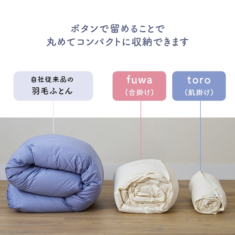 003 torofuwa 羽毛掛けふとん（通年使い羽毛ふとん）【下取り