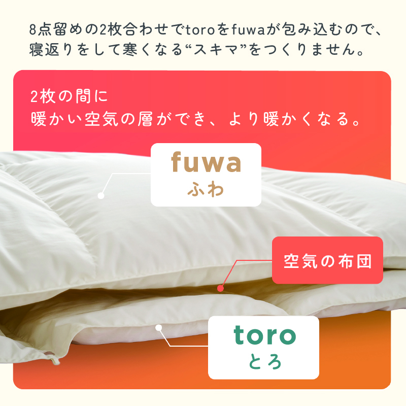 羽毛掛けふとん nishikawa PREMIUM（西川プレミアム） 抗菌 羽毛掛けふとん［ダック