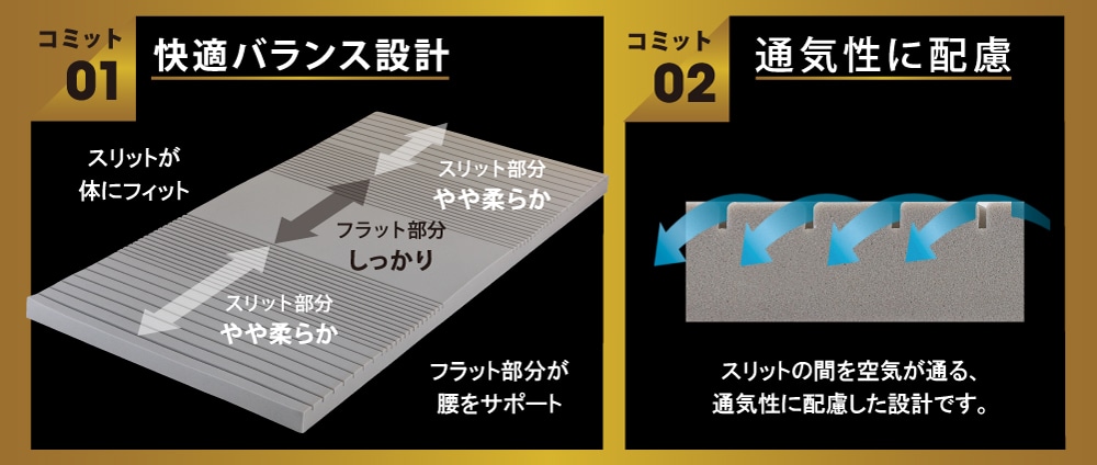 RIZAPリミテッドボックス
