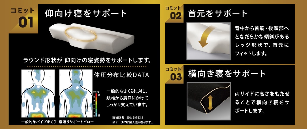 RIZAPリミテッドボックス
