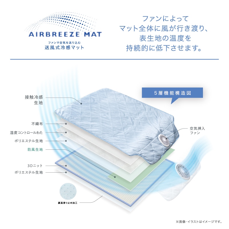 エアブリーズマット【#河村勇輝 SUMMER SLEEP 2026 CAMPAIGN