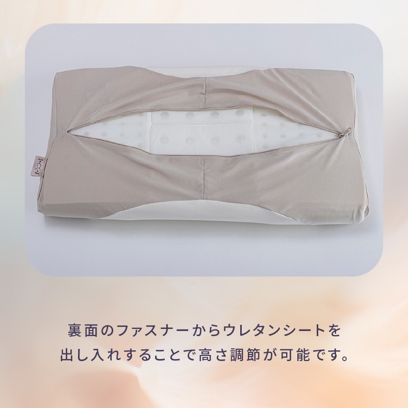 高め(High)