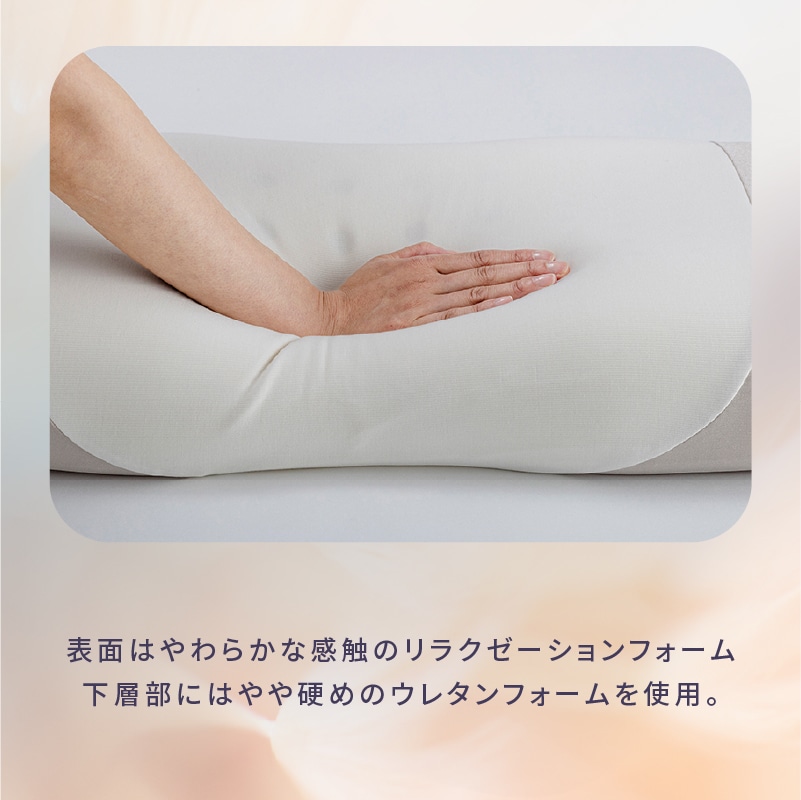 高め(High)