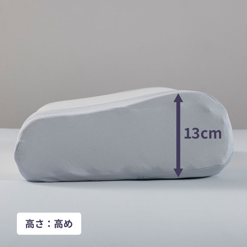 高め(High)