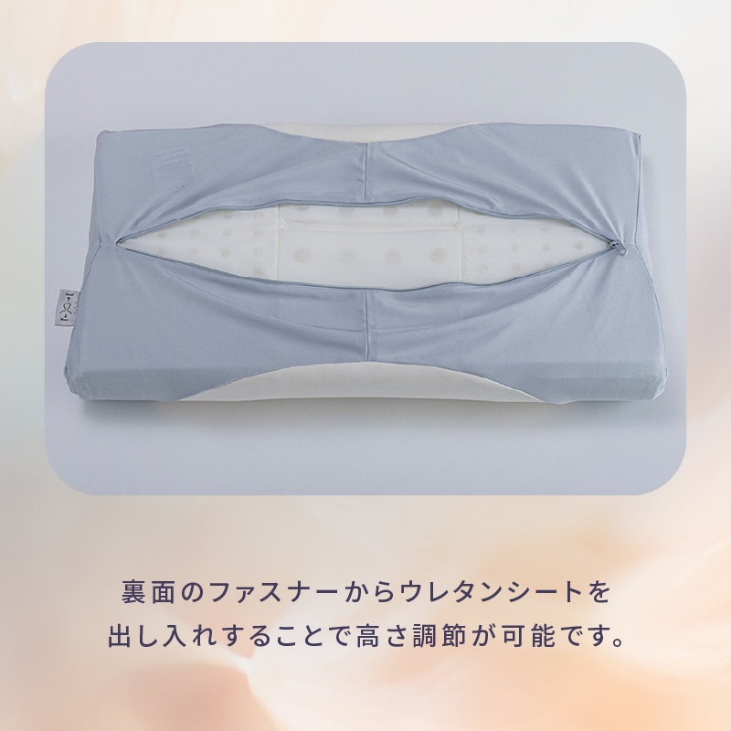 高め(High)