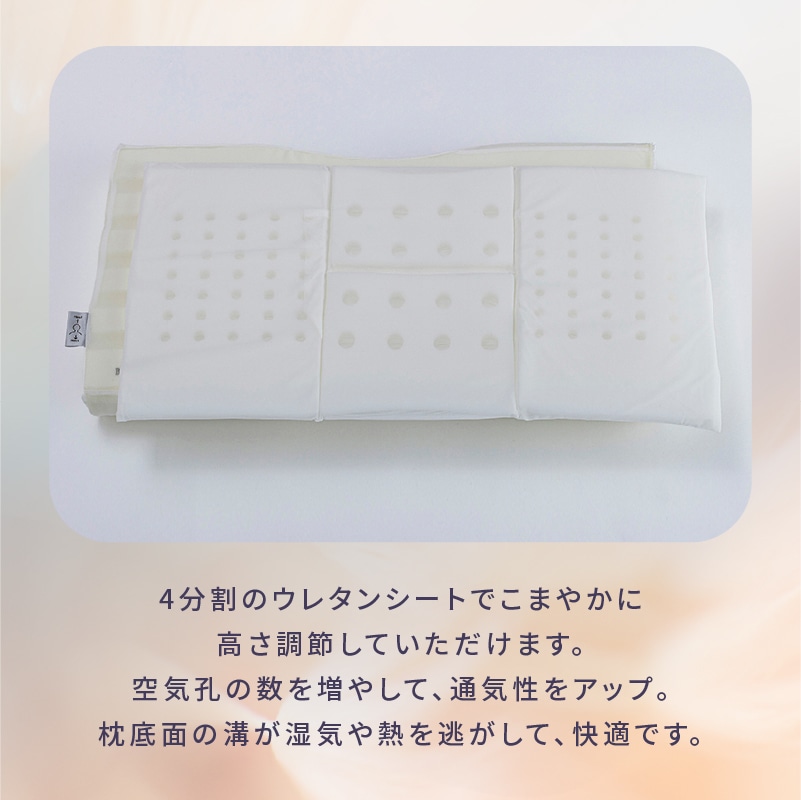 高め(High)