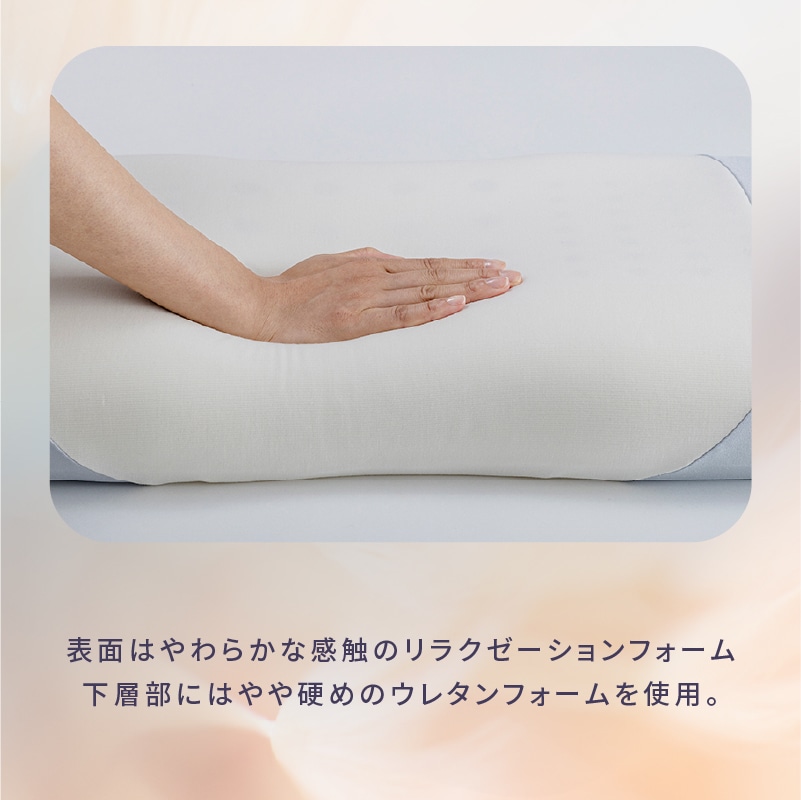 高め(High)