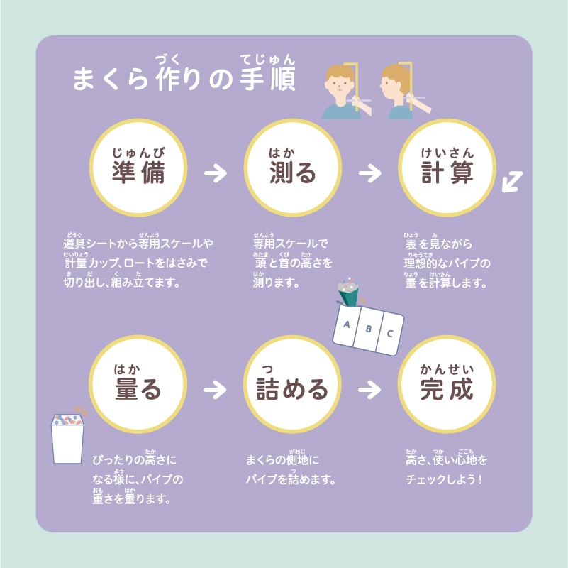 マルチ