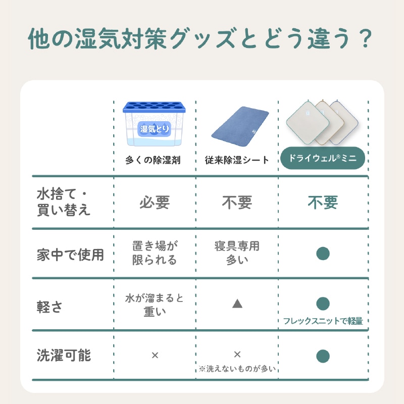 マルチ