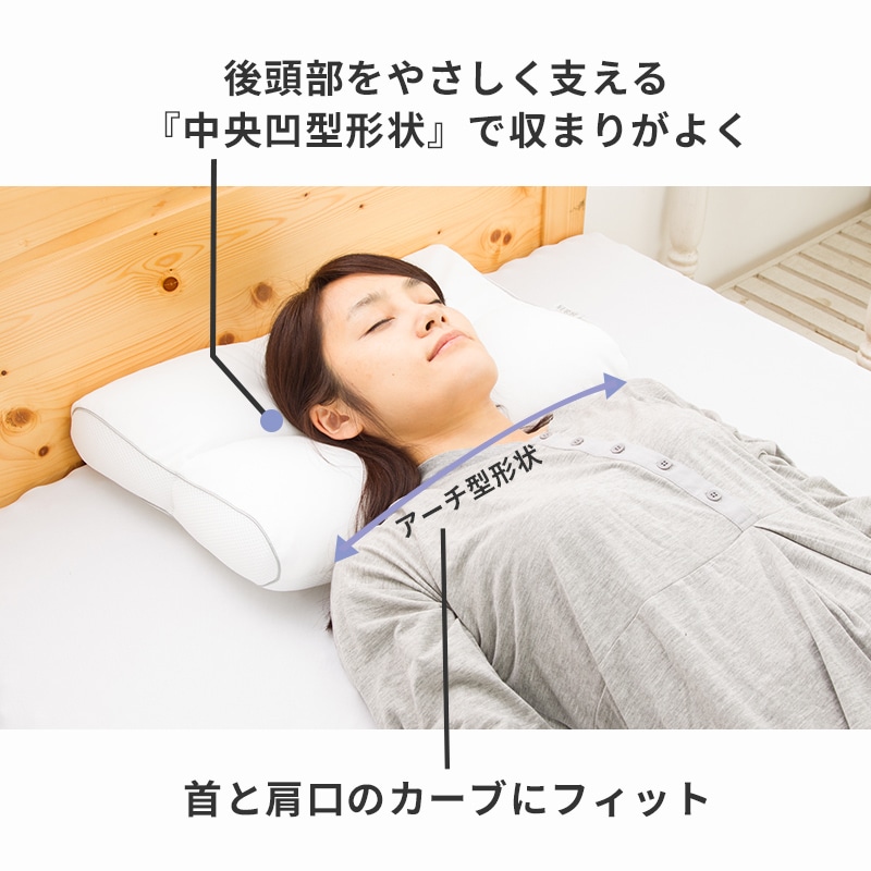 医師がすすめる健康枕 肩楽寝（高め）(（高）56×38cm ホワイト): 枕 