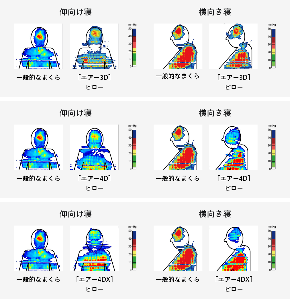 エアー3D] ピロー （高）61×34×13cm ブルー 側地：ポリエステル100