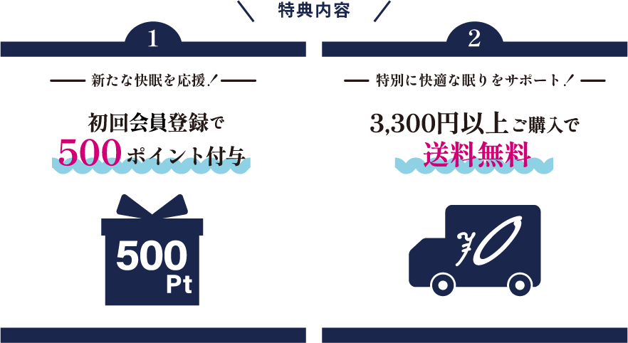 “特典内容 （１）初回会員登録で500ポイント付与／（２）3,300円以上ご購入で送料無料