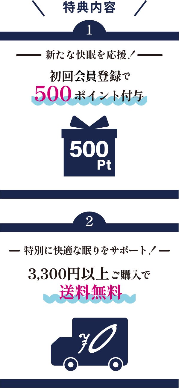 “特典内容 （１）初回会員登録で500ポイント付与／（２）3,300円以上ご購入で送料無料