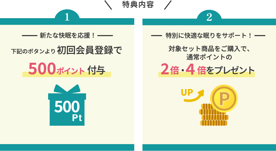 “特典内容 （１）初回会員登録で500ポイント付与／（２）3,300円以上ご購入で送料無料