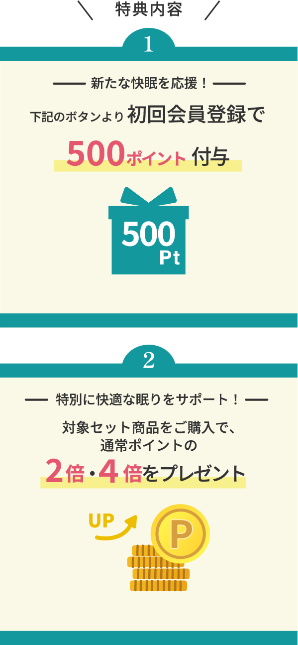“特典内容 （１）初回会員登録で500ポイント付与／（２）3,300円以上ご購入で送料無料