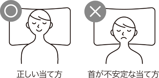 〇：正しい当て方、×：首が不安定な当て方