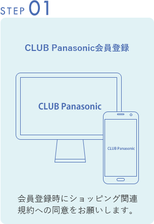CLUB Panasonic会員登録