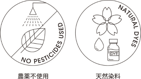 捨てずに再利用