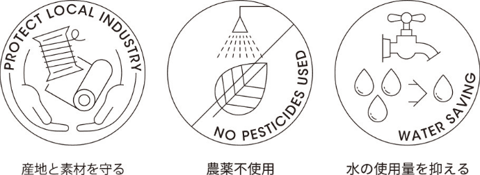 素材と産地を守る、農薬不使用、水の使用量を抑える