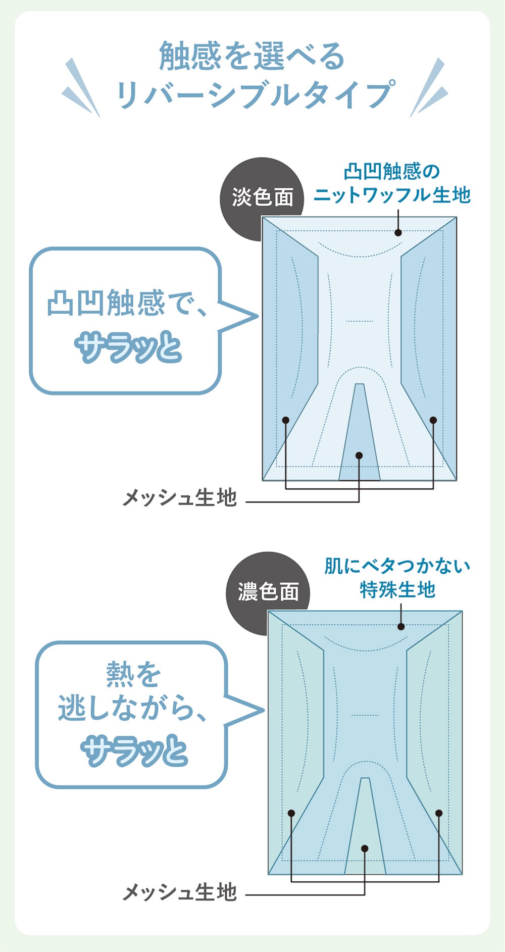 深呼吸したくなるさらっと爽やかな朝を｜nishikawa（西川）公式