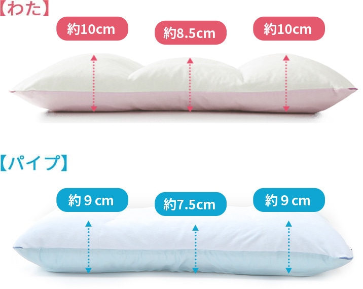 わた枕:約10cm 約8.5cm 約10cm | パイプ枕:約9cm 約7.5cm 約9cm