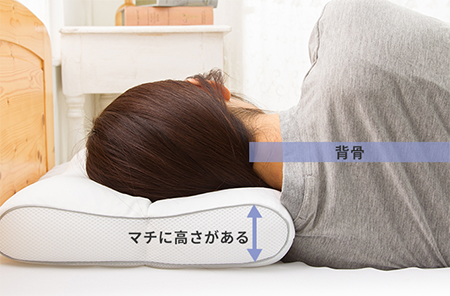 医師がすすめる健康枕　肩楽寝（高め）
