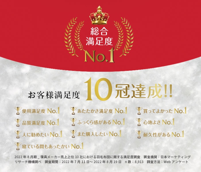 おすすめの羽毛布団 種類や選び方とは？nishikawa（西川）のこだわりポイントをご紹介 |  nishikawa（西川）公式オンラインショップ寝具通販サイト