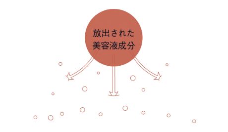 イメージイラスト
