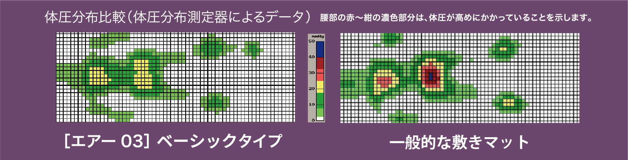 エアー03] マットレス／BASIC （シングル）9x97x195cm グレーベージュ ...