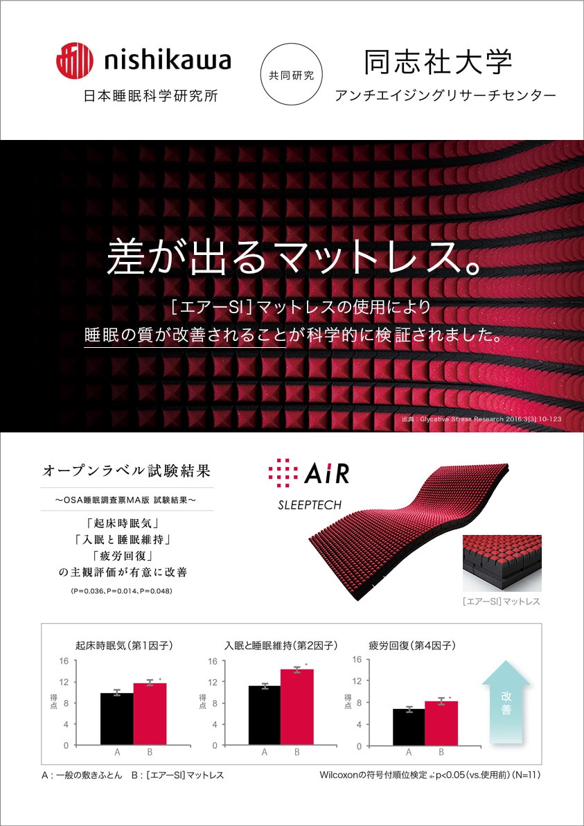 新品　西川　AIR 01 RE エアースリープテック エアー マットレス　低反発マットレスの種類ウレタン