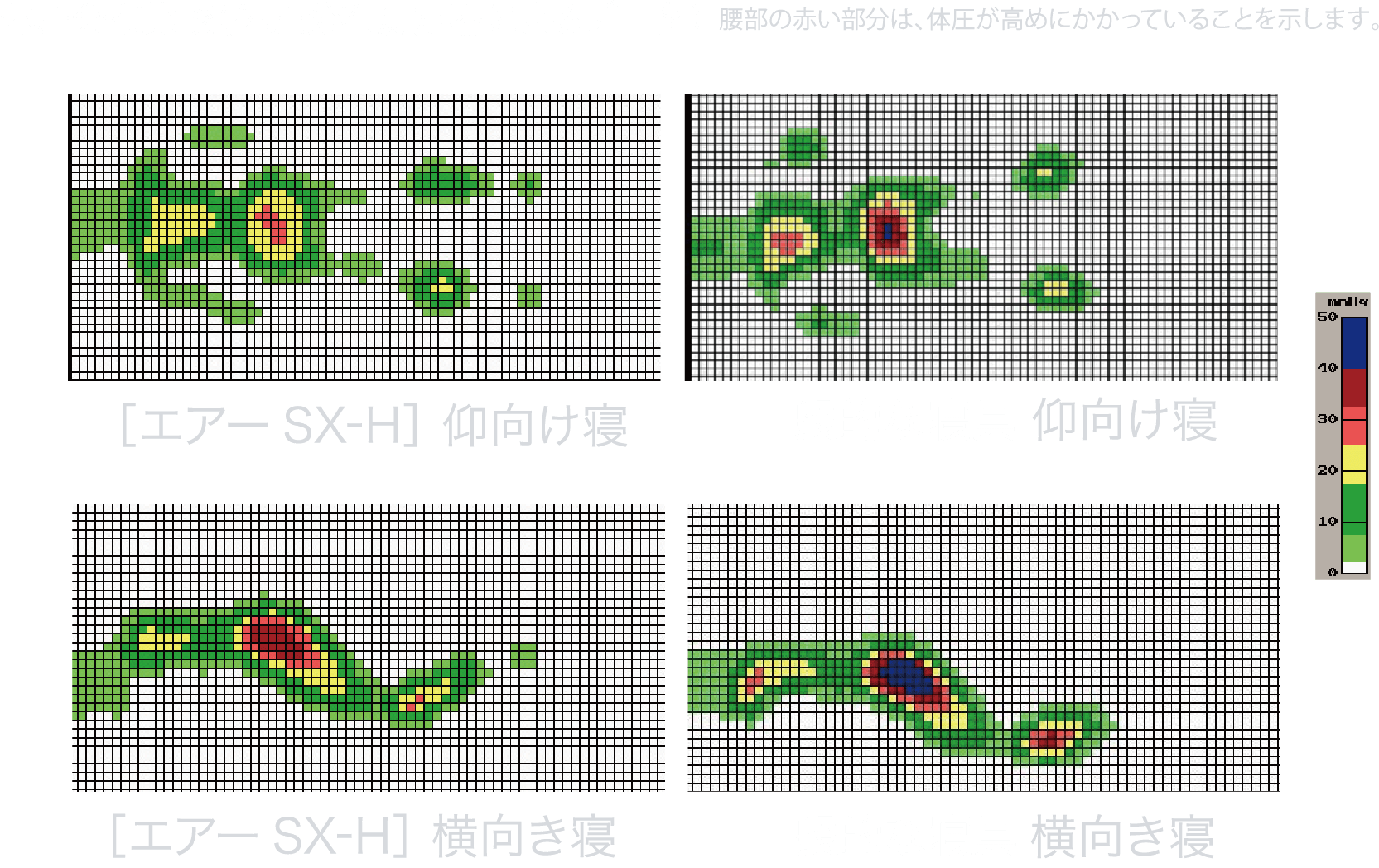 エアーSX]マットレス／HARD （シングル）9×97×195cm ロイヤルブルー