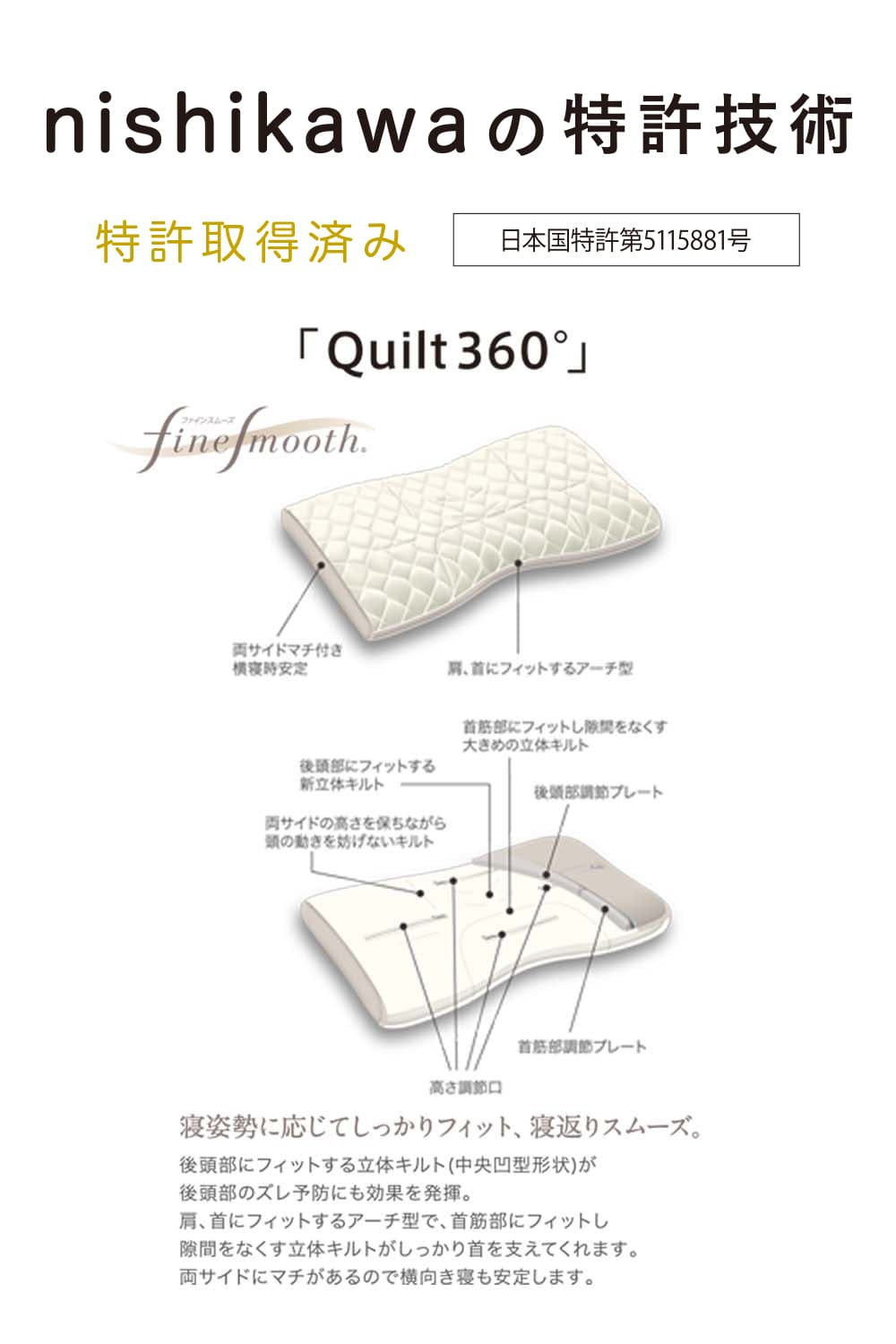 quilt360