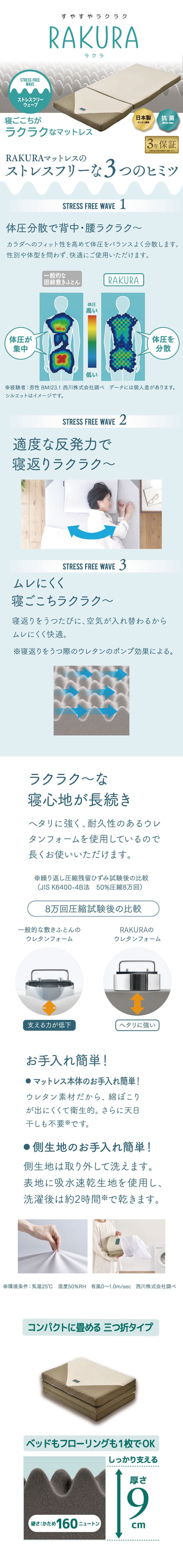 RAKURA 点で支えるシンプルなマットレス