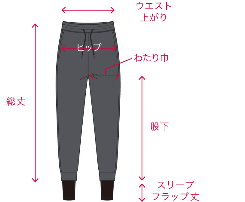 ボトムス
