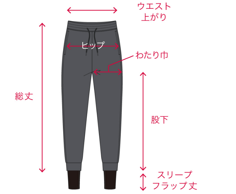 ボトムス