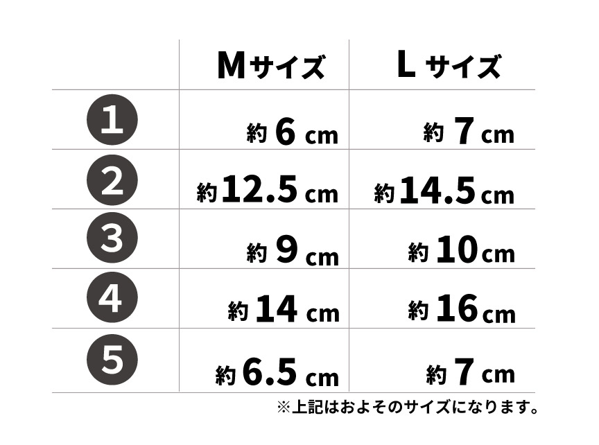 100回洗えるマスク